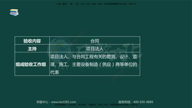 01.2025-监理-案例分析（水利）-基础精讲-授课版讲义_监理工程师_2025监理工程师_2025年监理工程师SVIP_2025年监理水利案例SVIP_02-基础精讲✿高端面授✿深度强化_课程讲义