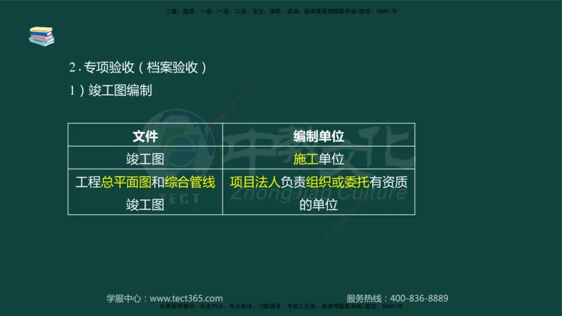 01.2025-监理-案例分析（水利）-基础精讲-授课版讲义_监理工程师_2025监理工程师_2025年监理工程师SVIP_2025年监理水利案例SVIP_02-基础精讲✿高端面授✿深度强化_课程讲义