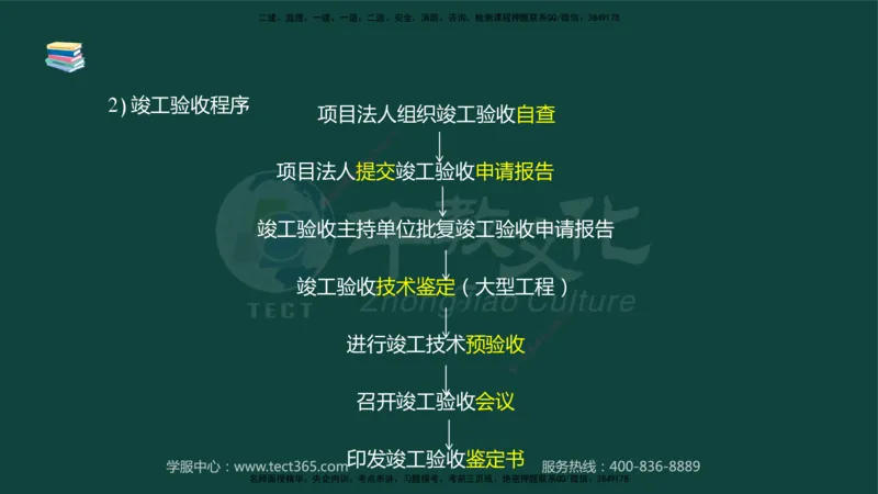 01.2025-监理-案例分析（水利）-基础精讲-授课版讲义_监理工程师_2025监理工程师_2025年监理工程师SVIP_2025年监理水利案例SVIP_02-基础精讲✿高端面授✿深度强化_课程讲义