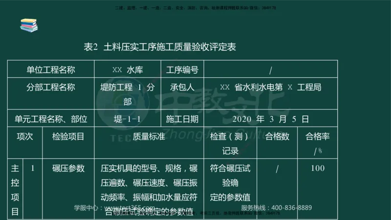 01.2025-监理-案例分析（水利）-基础精讲-授课版讲义_监理工程师_2025监理工程师_2025年监理工程师SVIP_2025年监理水利案例SVIP_02-基础精讲✿高端面授✿深度强化_课程讲义