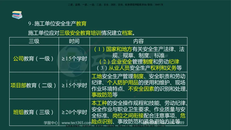 01.2025-监理-案例分析（水利）-基础精讲-授课版讲义_监理工程师_2025监理工程师_2025年监理工程师SVIP_2025年监理水利案例SVIP_02-基础精讲✿高端面授✿深度强化_课程讲义