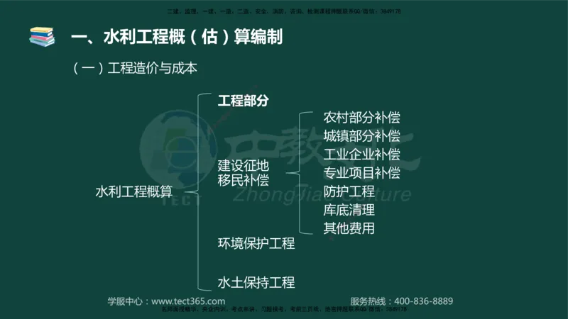 01.2025-监理-案例分析（水利）-基础精讲-授课版讲义_监理工程师_2025监理工程师_2025年监理工程师SVIP_2025年监理水利案例SVIP_02-基础精讲✿高端面授✿深度强化_课程讲义