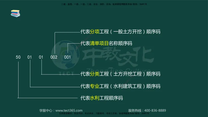 01.2025-监理-案例分析（水利）-基础精讲-授课版讲义_监理工程师_2025监理工程师_2025年监理工程师SVIP_2025年监理水利案例SVIP_02-基础精讲✿高端面授✿深度强化_课程讲义