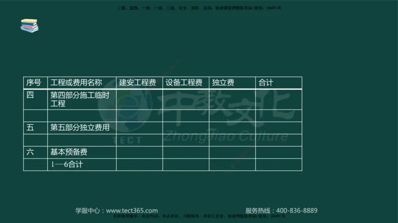 01.2025-监理-案例分析（水利）-基础精讲-授课版讲义_监理工程师_2025监理工程师_2025年监理工程师SVIP_2025年监理水利案例SVIP_02-基础精讲✿高端面授✿深度强化_课程讲义