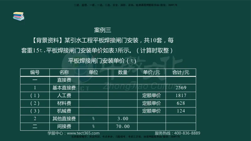 01.2025-监理-案例分析（水利）-基础精讲-授课版讲义_监理工程师_2025监理工程师_2025年监理工程师SVIP_2025年监理水利案例SVIP_02-基础精讲✿高端面授✿深度强化_课程讲义
