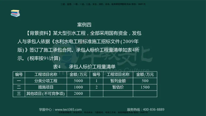 01.2025-监理-案例分析（水利）-基础精讲-授课版讲义_监理工程师_2025监理工程师_2025年监理工程师SVIP_2025年监理水利案例SVIP_02-基础精讲✿高端面授✿深度强化_课程讲义