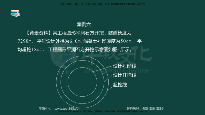01.2025-监理-案例分析（水利）-基础精讲-授课版讲义_监理工程师_2025监理工程师_2025年监理工程师SVIP_2025年监理水利案例SVIP_02-基础精讲✿高端面授✿深度强化_课程讲义