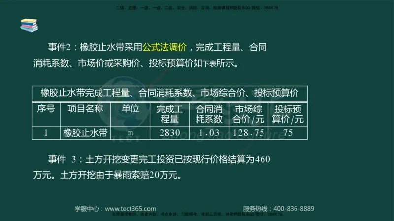 01.2025-监理-案例分析（水利）-基础精讲-授课版讲义_监理工程师_2025监理工程师_2025年监理工程师SVIP_2025年监理水利案例SVIP_02-基础精讲✿高端面授✿深度强化_课程讲义