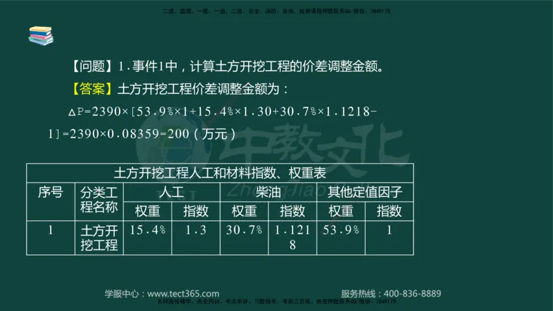 01.2025-监理-案例分析（水利）-基础精讲-授课版讲义_监理工程师_2025监理工程师_2025年监理工程师SVIP_2025年监理水利案例SVIP_02-基础精讲✿高端面授✿深度强化_课程讲义