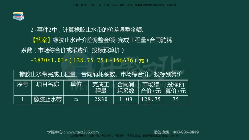 01.2025-监理-案例分析（水利）-基础精讲-授课版讲义_监理工程师_2025监理工程师_2025年监理工程师SVIP_2025年监理水利案例SVIP_02-基础精讲✿高端面授✿深度强化_课程讲义