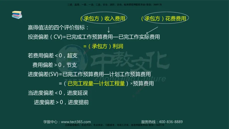 01.2025-监理-案例分析（水利）-基础精讲-授课版讲义_监理工程师_2025监理工程师_2025年监理工程师SVIP_2025年监理水利案例SVIP_02-基础精讲✿高端面授✿深度强化_课程讲义