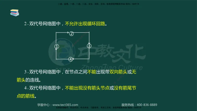 01.2025-监理-案例分析（水利）-基础精讲-授课版讲义_监理工程师_2025监理工程师_2025年监理工程师SVIP_2025年监理水利案例SVIP_02-基础精讲✿高端面授✿深度强化_课程讲义
