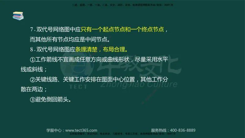 01.2025-监理-案例分析（水利）-基础精讲-授课版讲义_监理工程师_2025监理工程师_2025年监理工程师SVIP_2025年监理水利案例SVIP_02-基础精讲✿高端面授✿深度强化_课程讲义