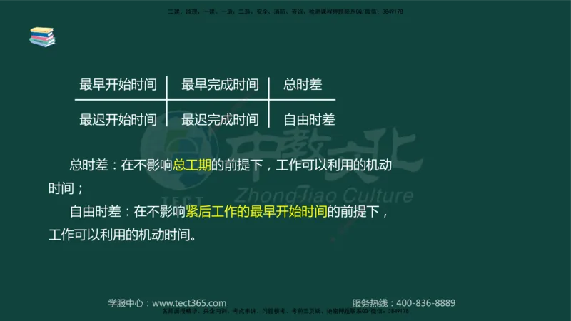 01.2025-监理-案例分析（水利）-基础精讲-授课版讲义_监理工程师_2025监理工程师_2025年监理工程师SVIP_2025年监理水利案例SVIP_02-基础精讲✿高端面授✿深度强化_课程讲义