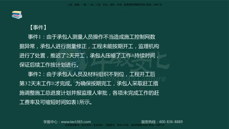 01.2025-监理-案例分析（水利）-基础精讲-授课版讲义_监理工程师_2025监理工程师_2025年监理工程师SVIP_2025年监理水利案例SVIP_02-基础精讲✿高端面授✿深度强化_课程讲义