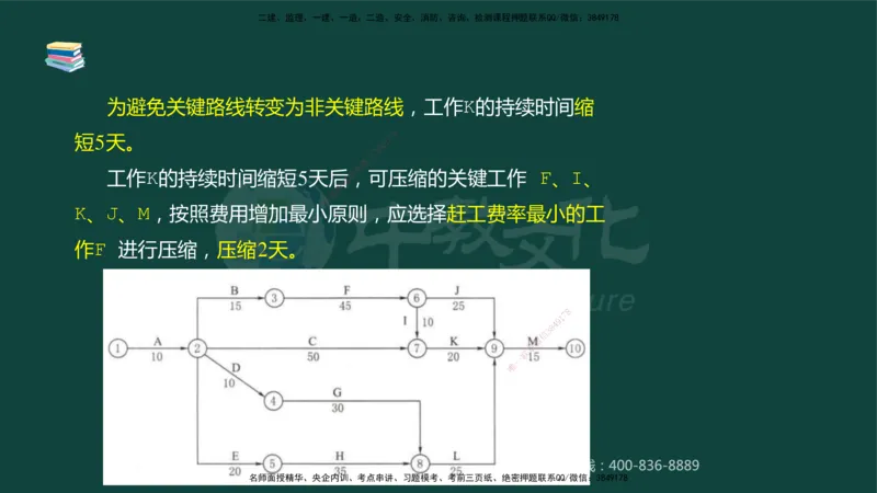 01.2025-监理-案例分析（水利）-基础精讲-授课版讲义_监理工程师_2025监理工程师_2025年监理工程师SVIP_2025年监理水利案例SVIP_02-基础精讲✿高端面授✿深度强化_课程讲义