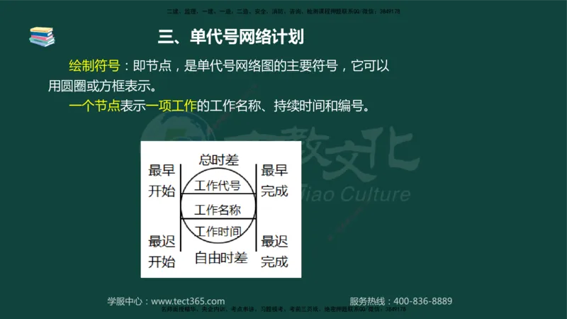 01.2025-监理-案例分析（水利）-基础精讲-授课版讲义_监理工程师_2025监理工程师_2025年监理工程师SVIP_2025年监理水利案例SVIP_02-基础精讲✿高端面授✿深度强化_课程讲义