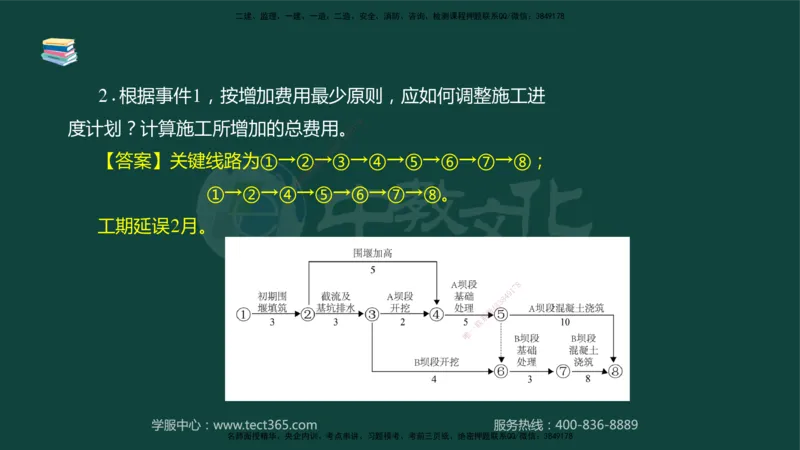 01.2025-监理-案例分析（水利）-基础精讲-授课版讲义_监理工程师_2025监理工程师_2025年监理工程师SVIP_2025年监理水利案例SVIP_02-基础精讲✿高端面授✿深度强化_课程讲义
