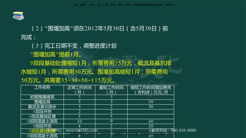 01.2025-监理-案例分析（水利）-基础精讲-授课版讲义_监理工程师_2025监理工程师_2025年监理工程师SVIP_2025年监理水利案例SVIP_02-基础精讲✿高端面授✿深度强化_课程讲义