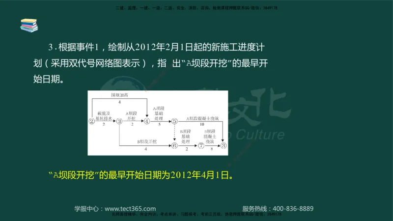 01.2025-监理-案例分析（水利）-基础精讲-授课版讲义_监理工程师_2025监理工程师_2025年监理工程师SVIP_2025年监理水利案例SVIP_02-基础精讲✿高端面授✿深度强化_课程讲义