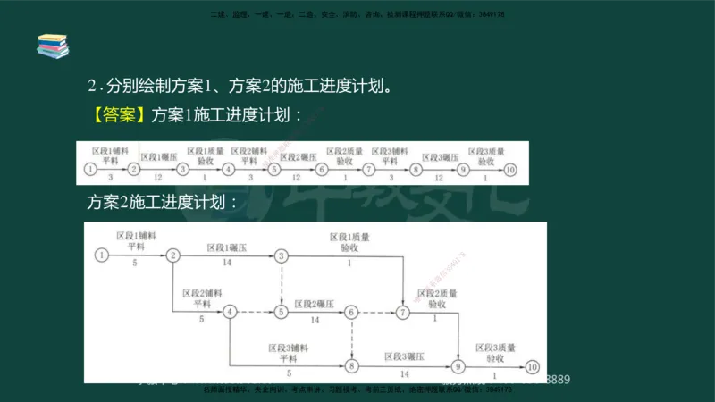 01.2025-监理-案例分析（水利）-基础精讲-授课版讲义_监理工程师_2025监理工程师_2025年监理工程师SVIP_2025年监理水利案例SVIP_02-基础精讲✿高端面授✿深度强化_课程讲义