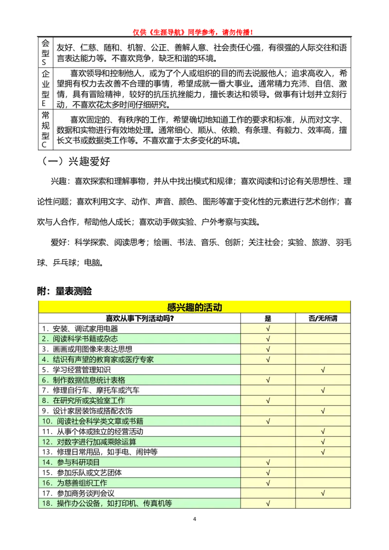职业生涯规划书参考-001-生物类研究员1_E6-职业规划_93精选范本