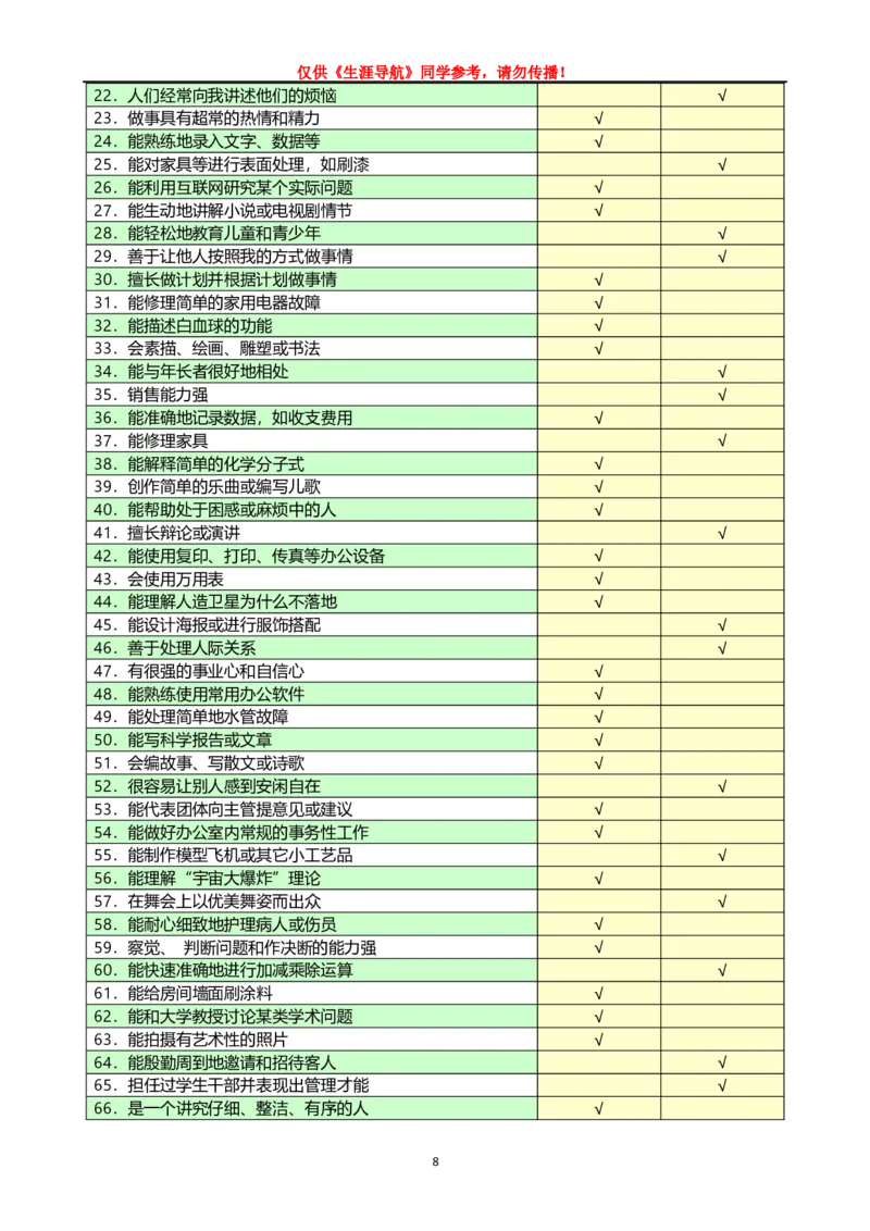 职业生涯规划书参考-001-生物类研究员1_E6-职业规划_93精选范本