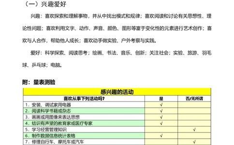 职业生涯规划书参考-001-生物类研究员1_E6-职业规划_93精选范本