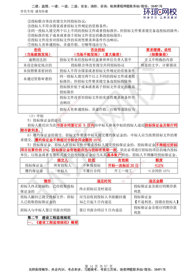 02.2025监理理论法规第2讲突击小灶班（二）_监理工程师_2025监理工程师_2025年监理工程师SVIP_2025年监理概论法规SVIP_04-冲刺串讲✿考点强化✿小灶集训
