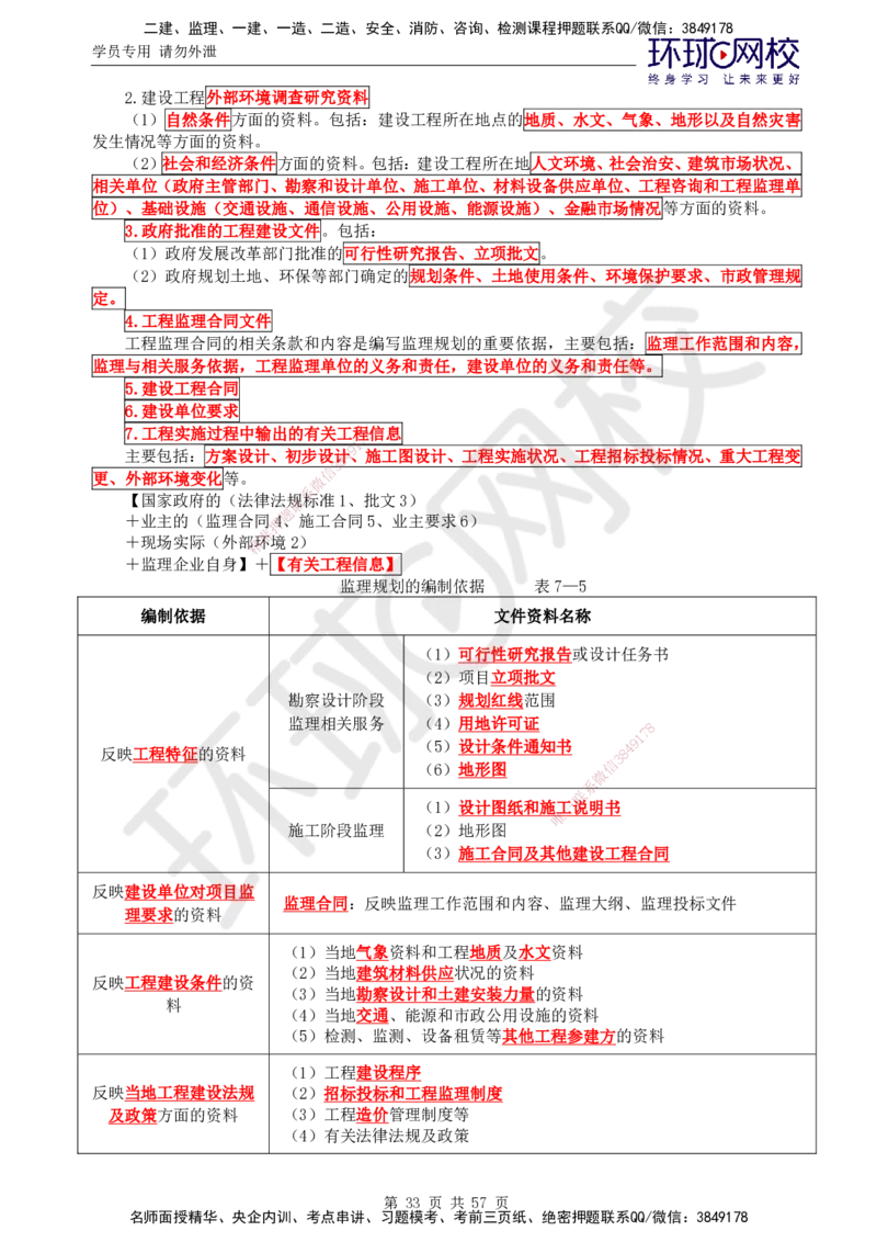 02.2025监理理论法规第2讲突击小灶班（二）_监理工程师_2025监理工程师_2025年监理工程师SVIP_2025年监理概论法规SVIP_04-冲刺串讲✿考点强化✿小灶集训