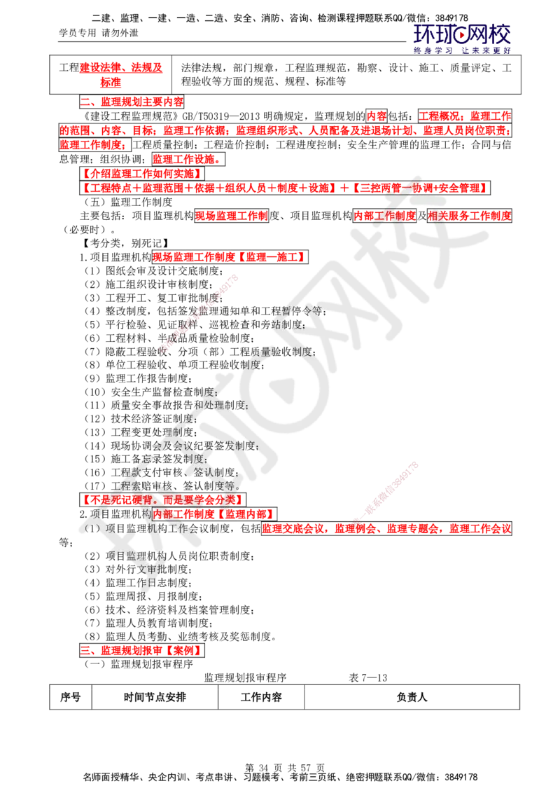 02.2025监理理论法规第2讲突击小灶班（二）_监理工程师_2025监理工程师_2025年监理工程师SVIP_2025年监理概论法规SVIP_04-冲刺串讲✿考点强化✿小灶集训