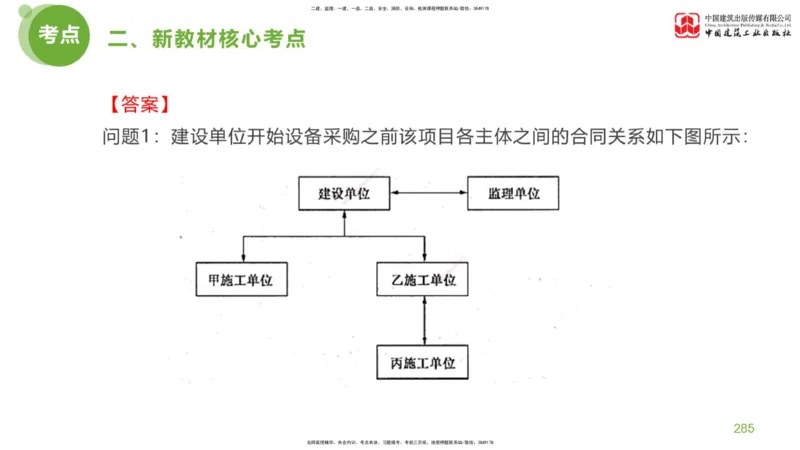 06节：《案例分析》超强周练（2.18）_监理工程师_2025监理工程师_2025年监理工程师SVIP_2025年监理土建案例SVIP_03-习题精析✿实战特训✿模考通关_讲义