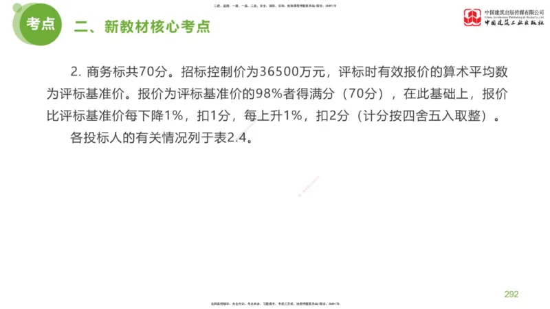 06节：《案例分析》超强周练（2.18）_监理工程师_2025监理工程师_2025年监理工程师SVIP_2025年监理土建案例SVIP_03-习题精析✿实战特训✿模考通关_讲义