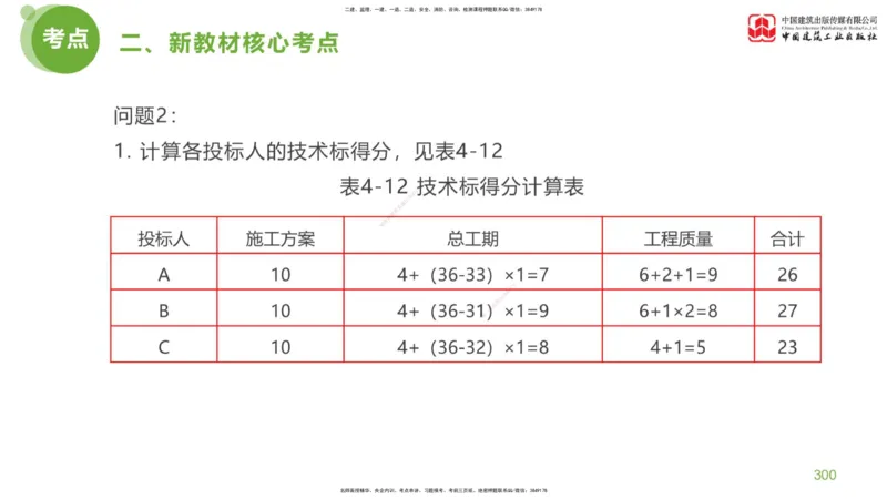 06节：《案例分析》超强周练（2.18）_监理工程师_2025监理工程师_2025年监理工程师SVIP_2025年监理土建案例SVIP_03-习题精析✿实战特训✿模考通关_讲义