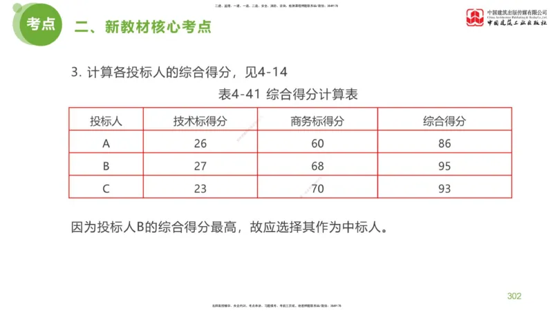 06节：《案例分析》超强周练（2.18）_监理工程师_2025监理工程师_2025年监理工程师SVIP_2025年监理土建案例SVIP_03-习题精析✿实战特训✿模考通关_讲义