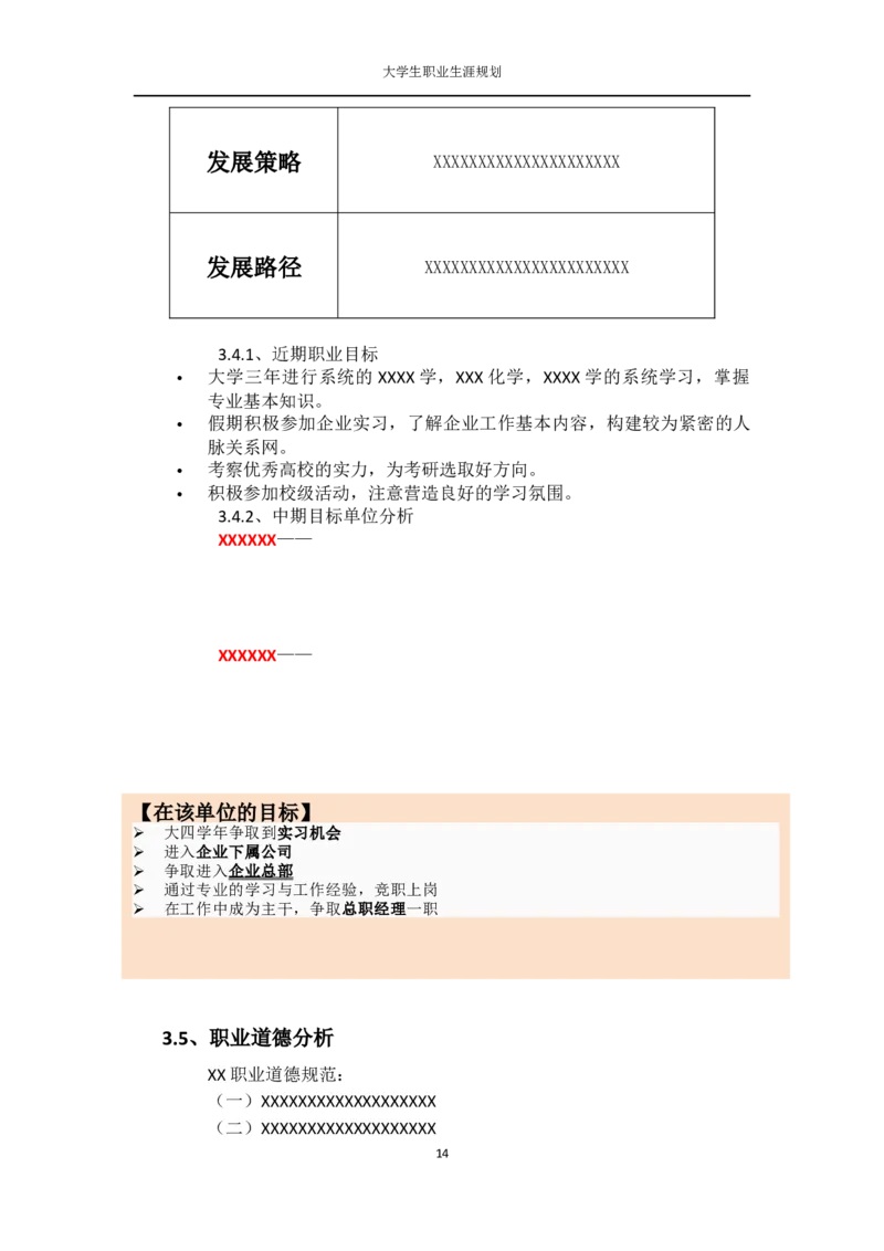 职业规划范本(10)_E6-职业规划_01精选word模板（推荐使用，修改后可用）