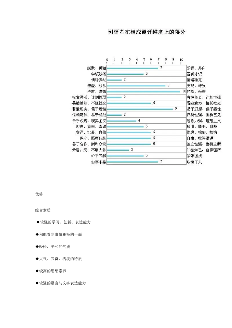 职业生涯规划_E6-职业规划_84统计学专业