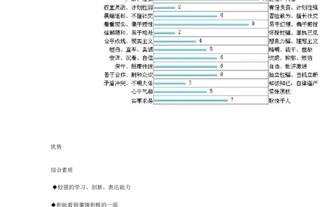 职业生涯规划_E6-职业规划_84统计学专业