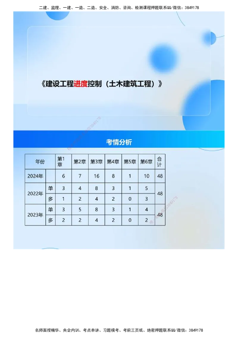 03.《建设工程目标控制（土木建筑）》冲关直播密训（3）.mp4_监理工程师_2025监理工程师_2025年监理工程师SVIP_2025年监理土建控制SVIP_04-冲刺串讲✿考点强化✿小灶集训