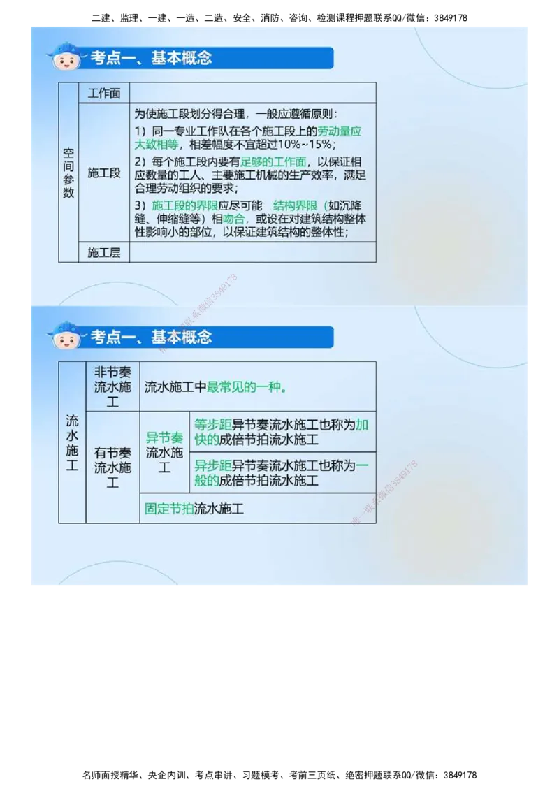 03.《建设工程目标控制（土木建筑）》冲关直播密训（3）.mp4_监理工程师_2025监理工程师_2025年监理工程师SVIP_2025年监理土建控制SVIP_04-冲刺串讲✿考点强化✿小灶集训