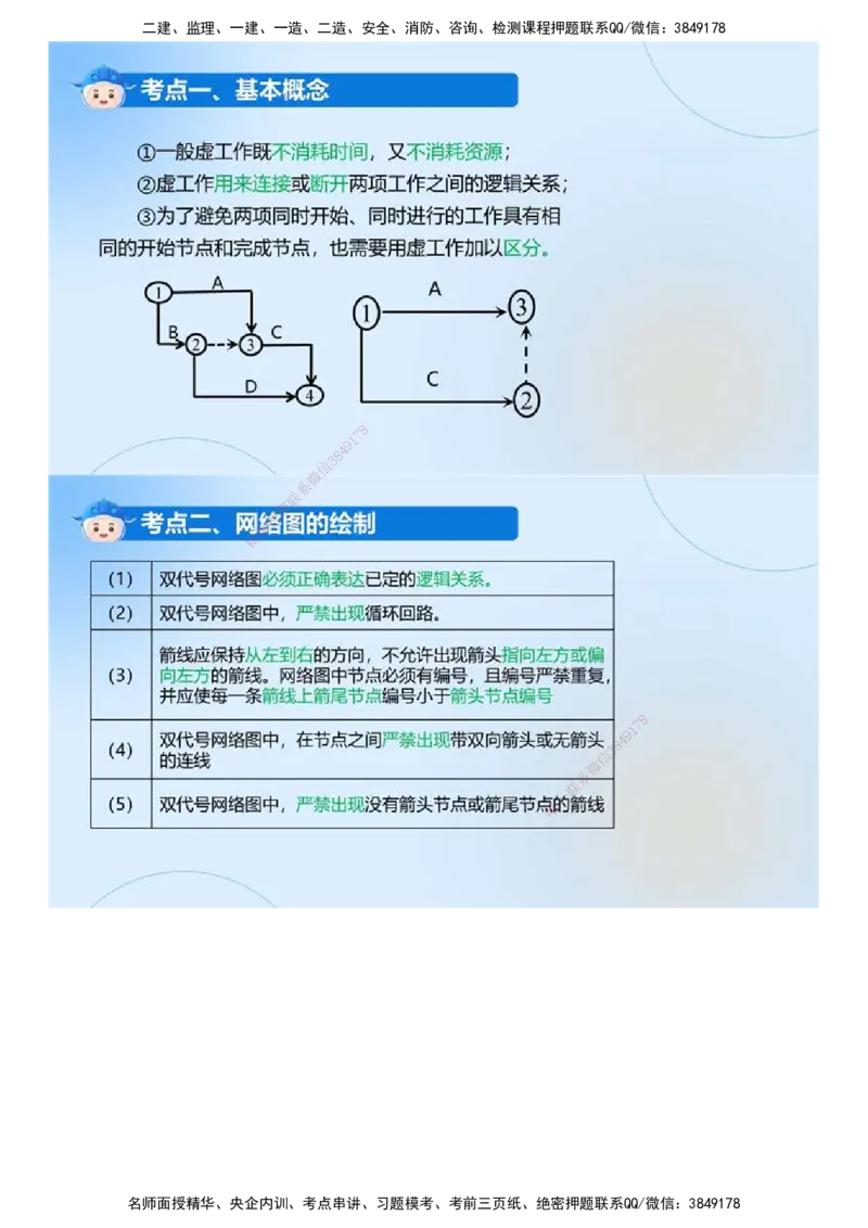 03.《建设工程目标控制（土木建筑）》冲关直播密训（3）.mp4_监理工程师_2025监理工程师_2025年监理工程师SVIP_2025年监理土建控制SVIP_04-冲刺串讲✿考点强化✿小灶集训