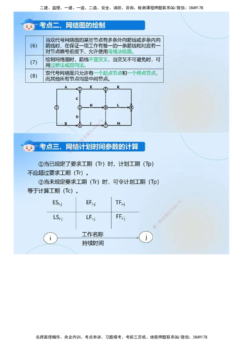 03.《建设工程目标控制（土木建筑）》冲关直播密训（3）.mp4_监理工程师_2025监理工程师_2025年监理工程师SVIP_2025年监理土建控制SVIP_04-冲刺串讲✿考点强化✿小灶集训