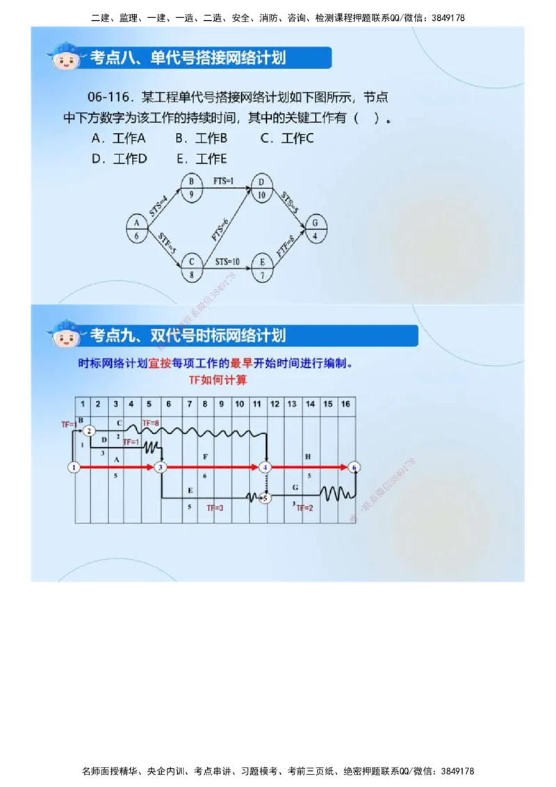 03.《建设工程目标控制（土木建筑）》冲关直播密训（3）.mp4_监理工程师_2025监理工程师_2025年监理工程师SVIP_2025年监理土建控制SVIP_04-冲刺串讲✿考点强化✿小灶集训