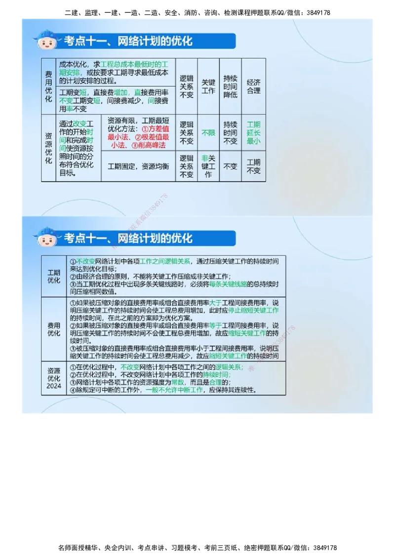 03.《建设工程目标控制（土木建筑）》冲关直播密训（3）.mp4_监理工程师_2025监理工程师_2025年监理工程师SVIP_2025年监理土建控制SVIP_04-冲刺串讲✿考点强化✿小灶集训