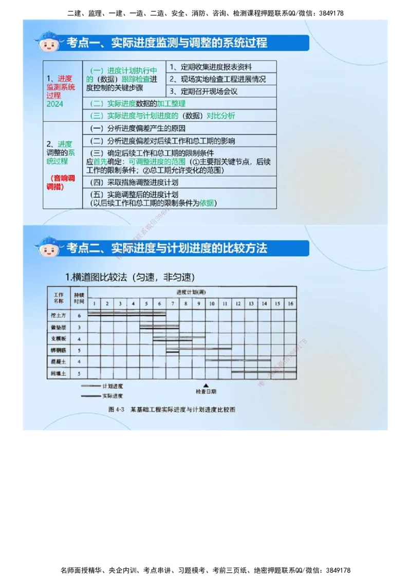 03.《建设工程目标控制（土木建筑）》冲关直播密训（3）.mp4_监理工程师_2025监理工程师_2025年监理工程师SVIP_2025年监理土建控制SVIP_04-冲刺串讲✿考点强化✿小灶集训