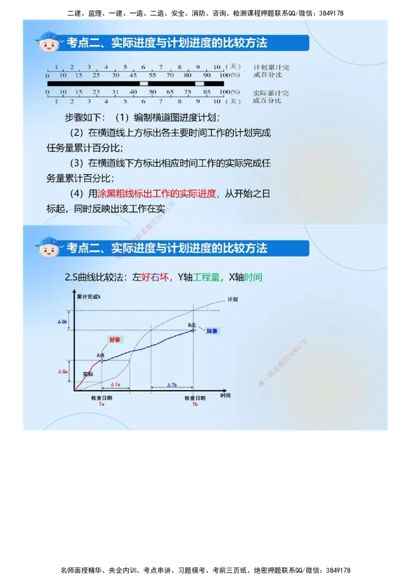 03.《建设工程目标控制（土木建筑）》冲关直播密训（3）.mp4_监理工程师_2025监理工程师_2025年监理工程师SVIP_2025年监理土建控制SVIP_04-冲刺串讲✿考点强化✿小灶集训