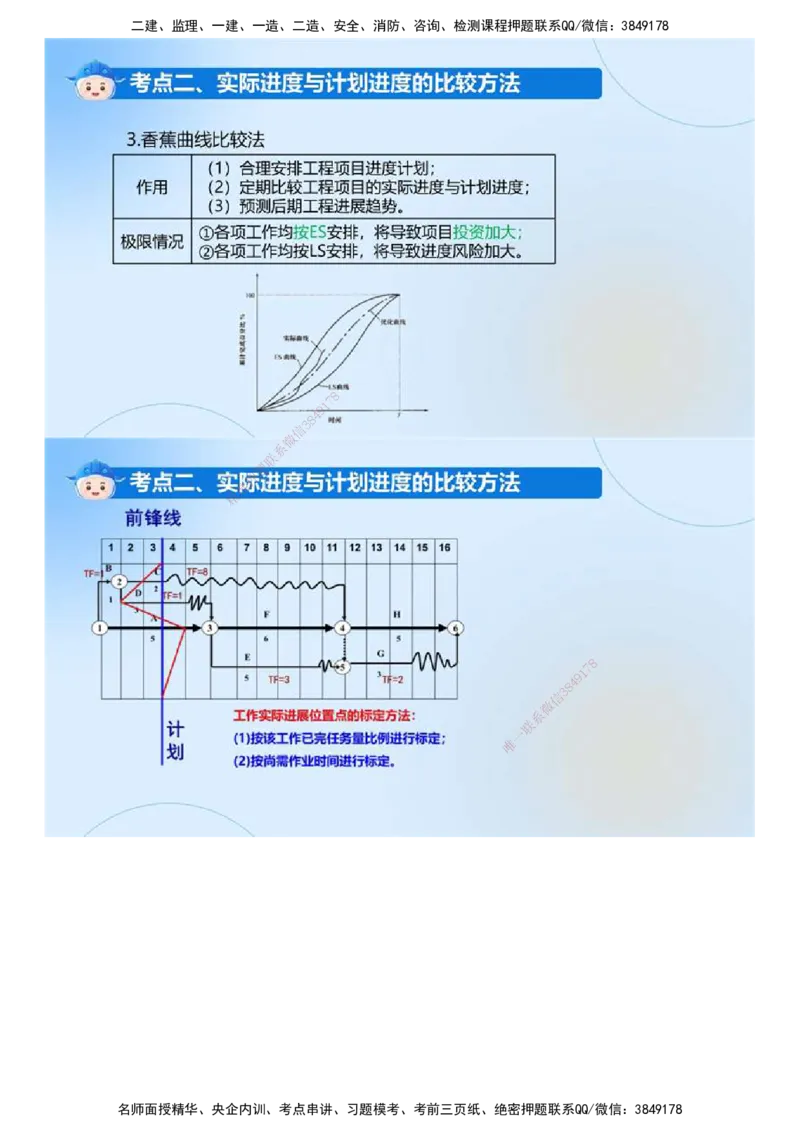 03.《建设工程目标控制（土木建筑）》冲关直播密训（3）.mp4_监理工程师_2025监理工程师_2025年监理工程师SVIP_2025年监理土建控制SVIP_04-冲刺串讲✿考点强化✿小灶集训