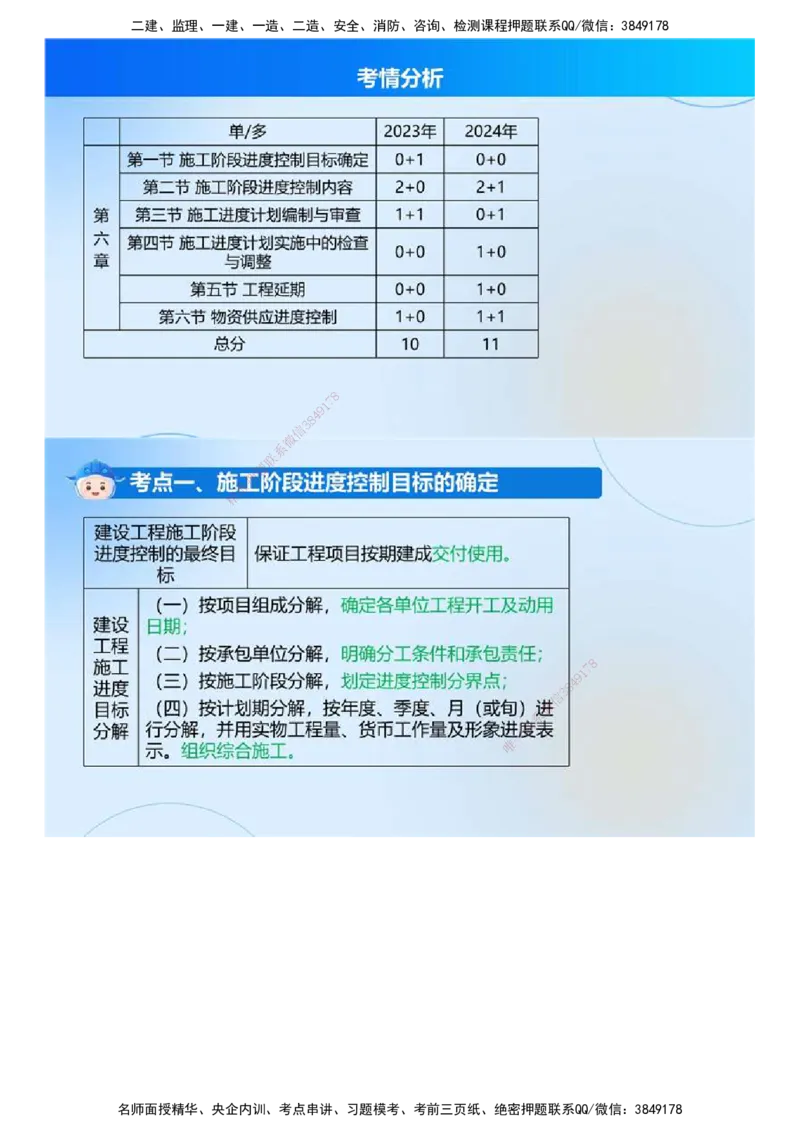 03.《建设工程目标控制（土木建筑）》冲关直播密训（3）.mp4_监理工程师_2025监理工程师_2025年监理工程师SVIP_2025年监理土建控制SVIP_04-冲刺串讲✿考点强化✿小灶集训