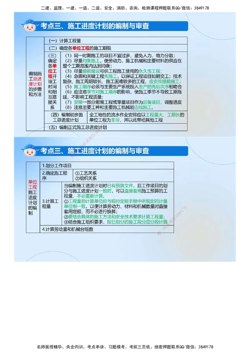 03.《建设工程目标控制（土木建筑）》冲关直播密训（3）.mp4_监理工程师_2025监理工程师_2025年监理工程师SVIP_2025年监理土建控制SVIP_04-冲刺串讲✿考点强化✿小灶集训