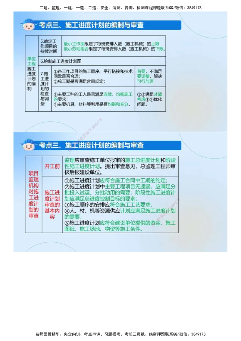 03.《建设工程目标控制（土木建筑）》冲关直播密训（3）.mp4_监理工程师_2025监理工程师_2025年监理工程师SVIP_2025年监理土建控制SVIP_04-冲刺串讲✿考点强化✿小灶集训